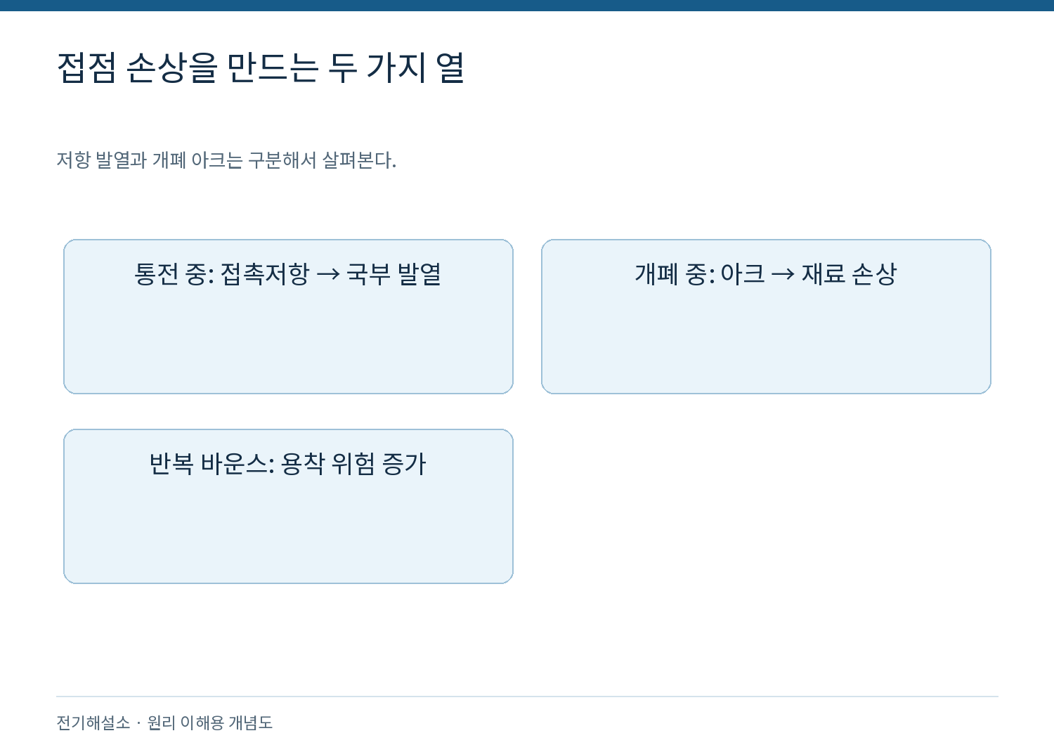 접점 손상을 만드는 두 가지 열