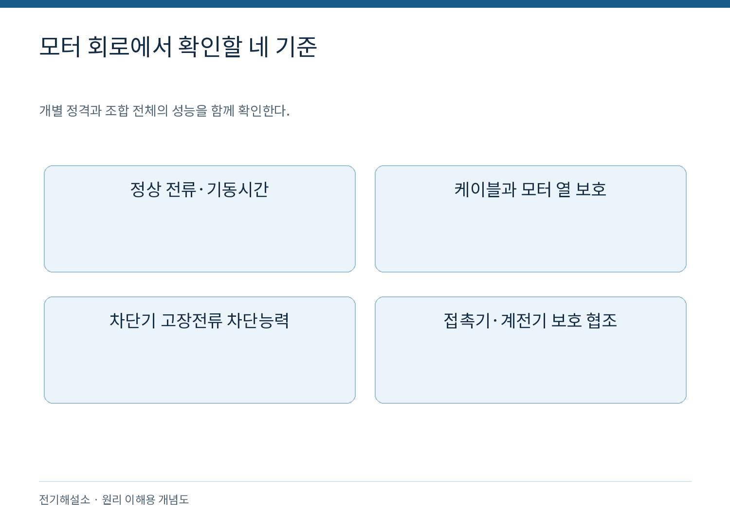 차단기와 과부하계전기는 모터 보호에서 어떤 역할이 다를까? 2 모터 회로에서 확인할 네 기준
