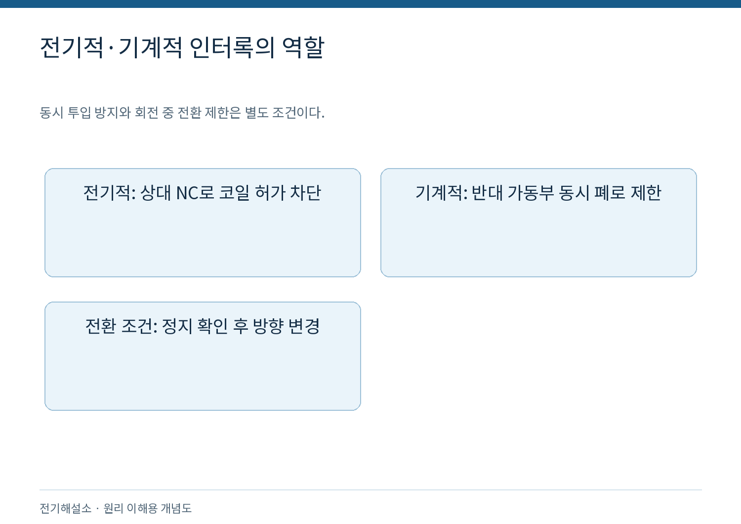 모터 정·역회전 회로에 인터록이 필요한 이유는? 2 전기적·기계적 인터록의 역할