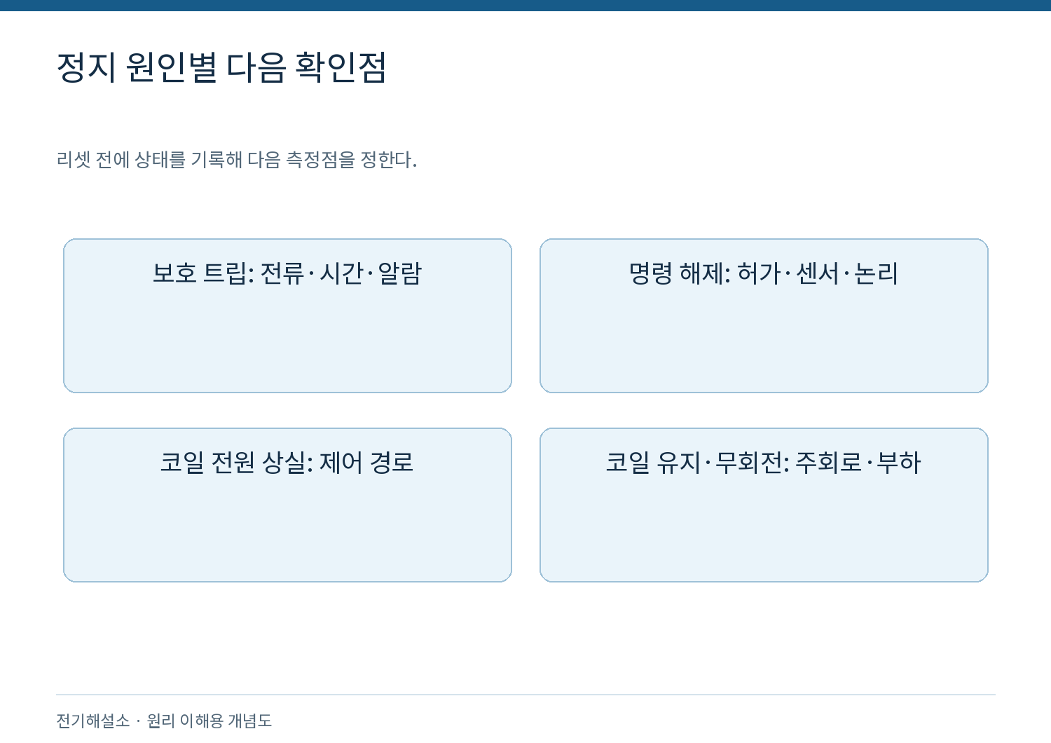 정지 원인별 다음 확인점