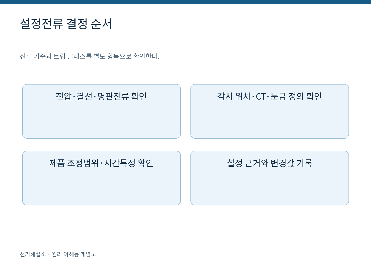 과부하계전기 설정전류는 어떻게 정해야 할까? 2 설정전류 결정 순서