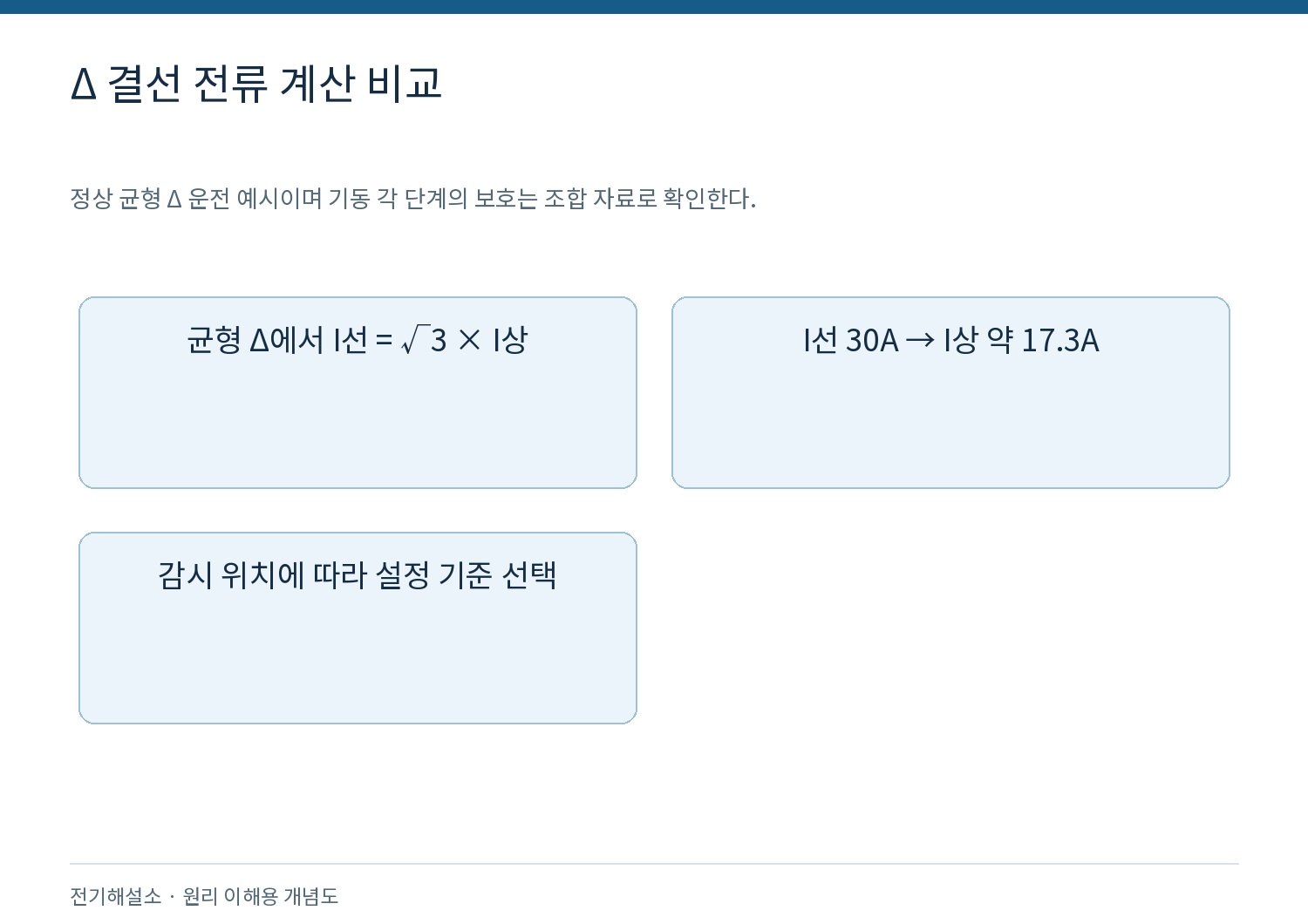 과부하계전기 설정전류는 어떻게 정해야 할까? 3 Δ 결선 전류 계산 비교